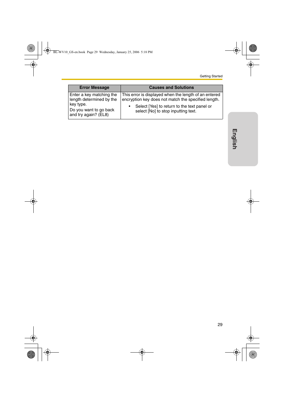 English | Panasonic BL-WV10 User Manual | Page 29 / 132