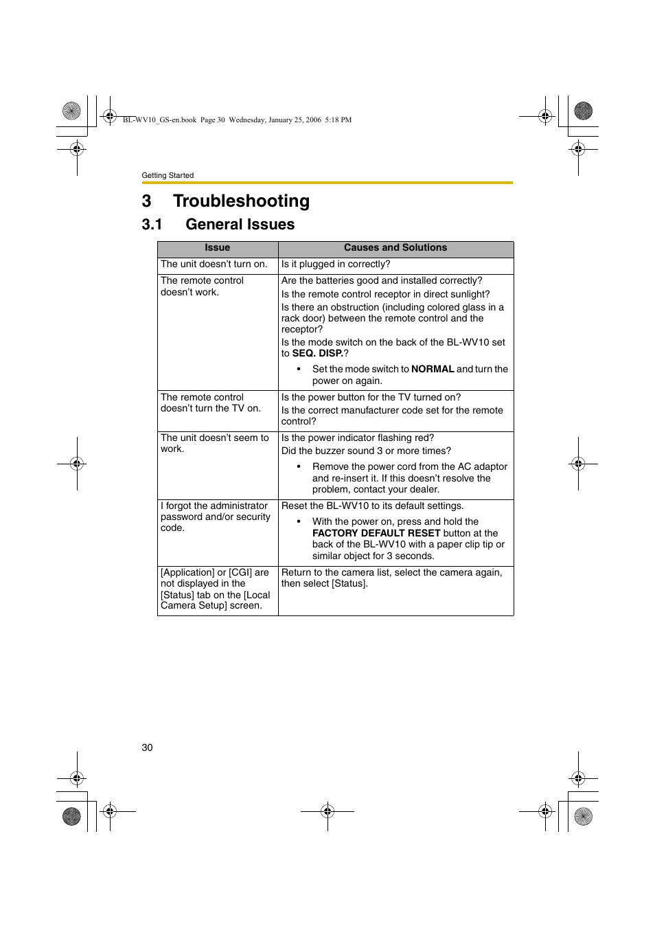 Troubleshooting, General issues, 3troubleshooting | 1 general issues | Panasonic BL-WV10 User Manual | Page 30 / 132