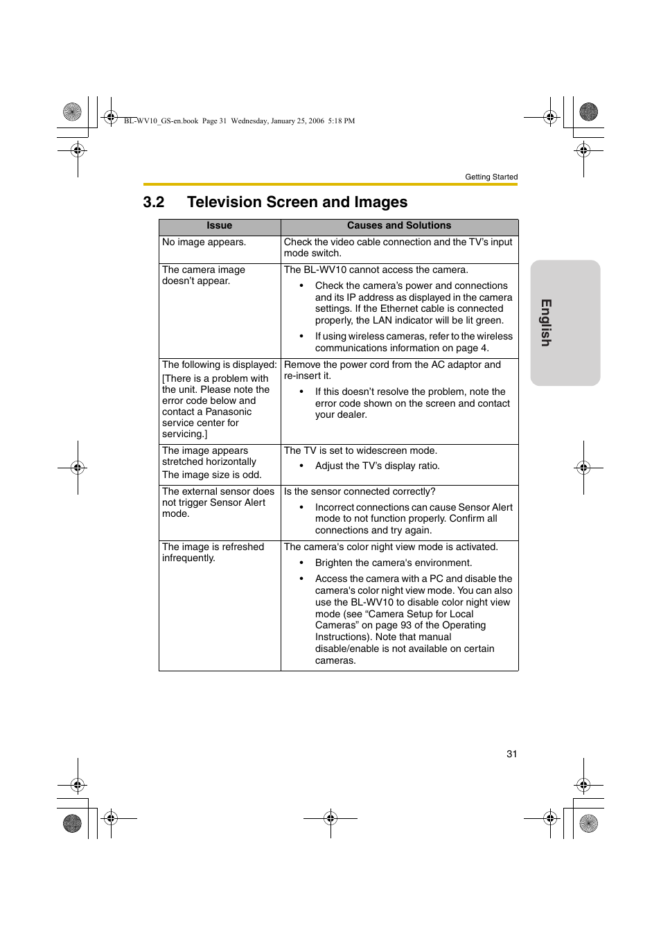 Television screen and images, 2 television screen and images, English | Panasonic BL-WV10 User Manual | Page 31 / 132