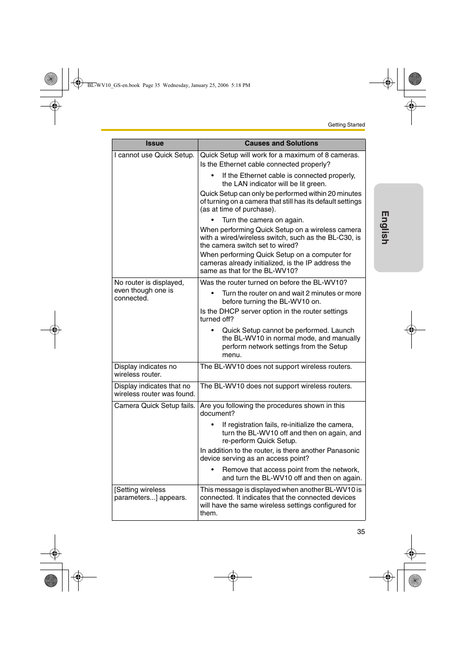 English | Panasonic BL-WV10 User Manual | Page 35 / 132