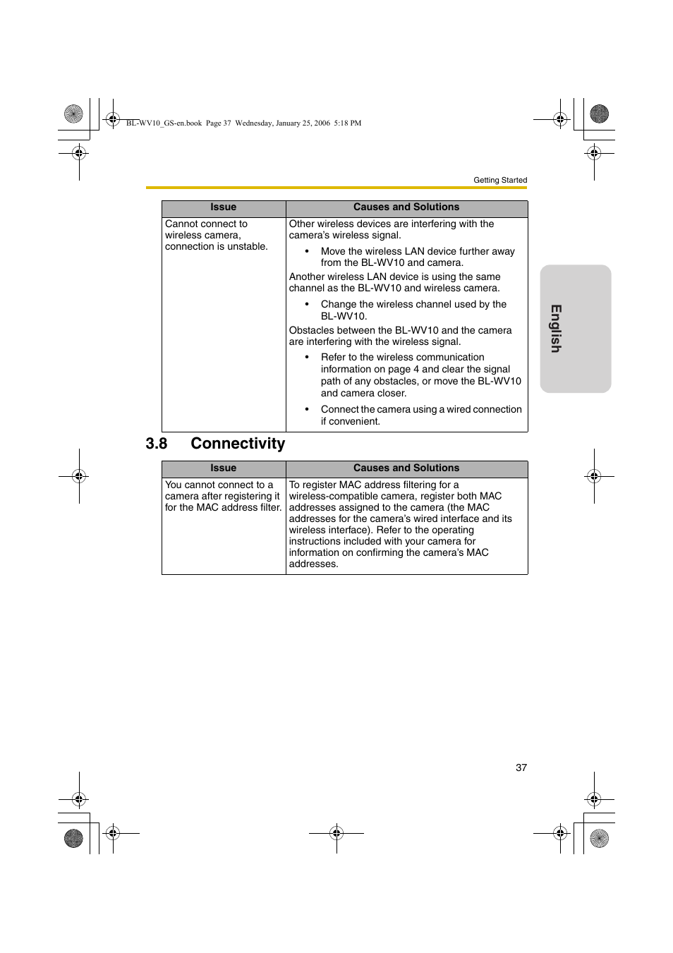 Connectivity, 8 connectivity, English | Panasonic BL-WV10 User Manual | Page 37 / 132