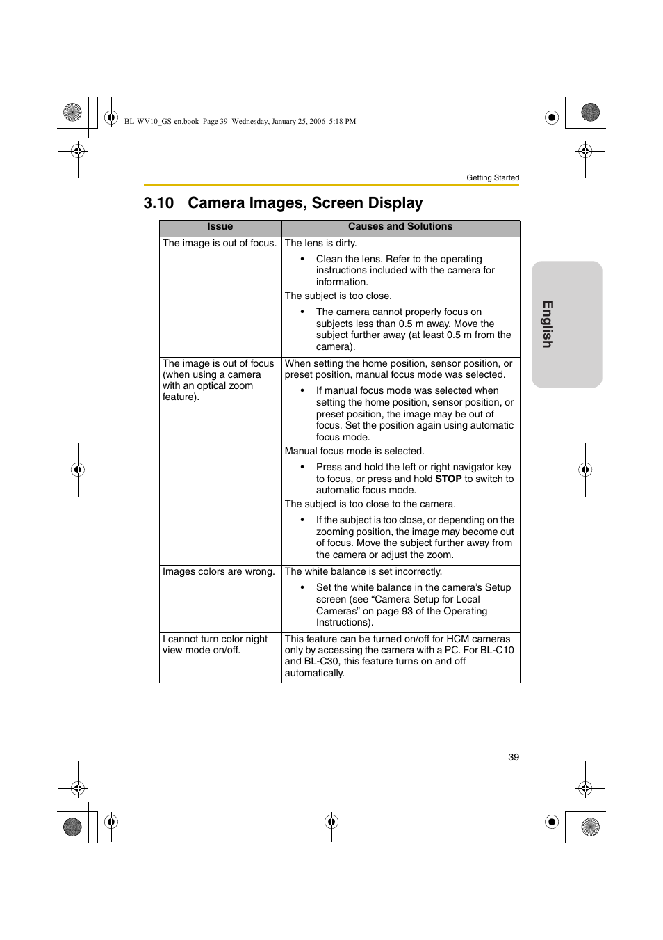 Camera images, screen display, 10 camera images, screen display, English | Panasonic BL-WV10 User Manual | Page 39 / 132