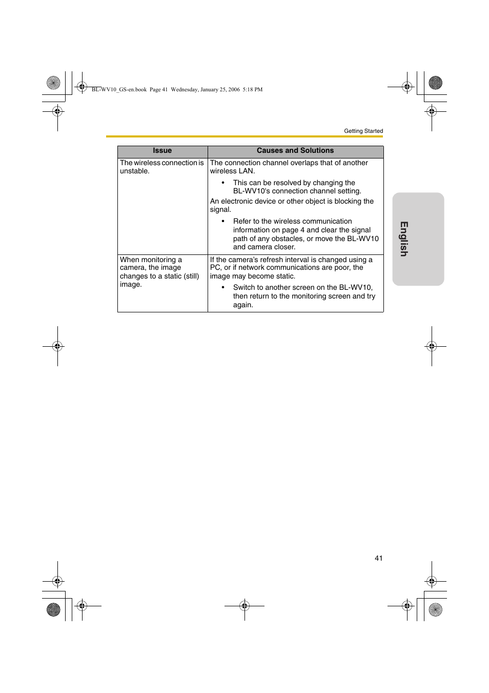 English | Panasonic BL-WV10 User Manual | Page 41 / 132