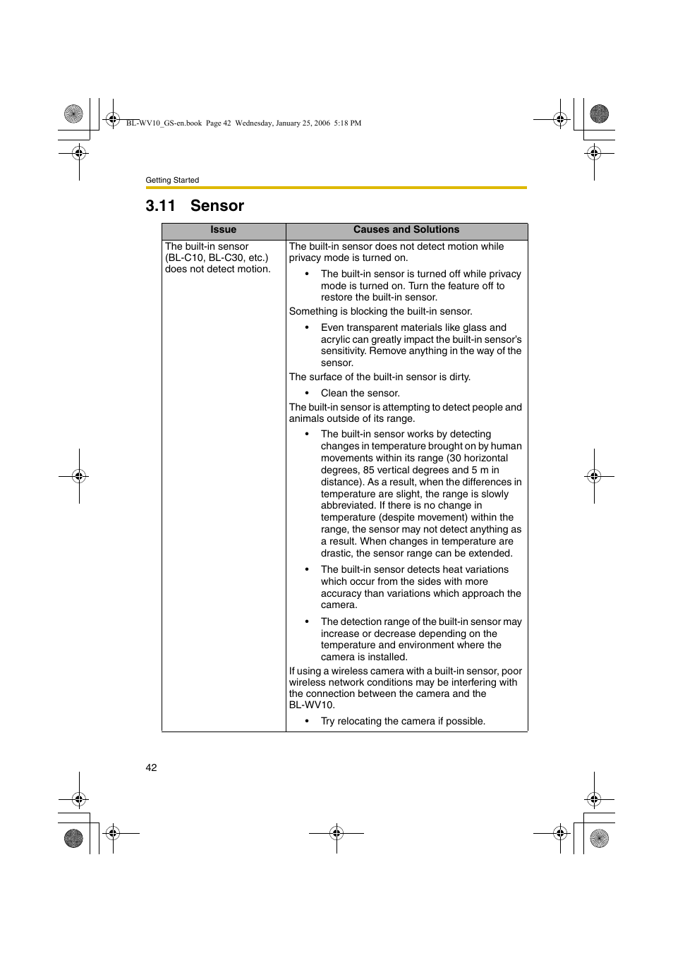 Sensor, 11 sensor | Panasonic BL-WV10 User Manual | Page 42 / 132