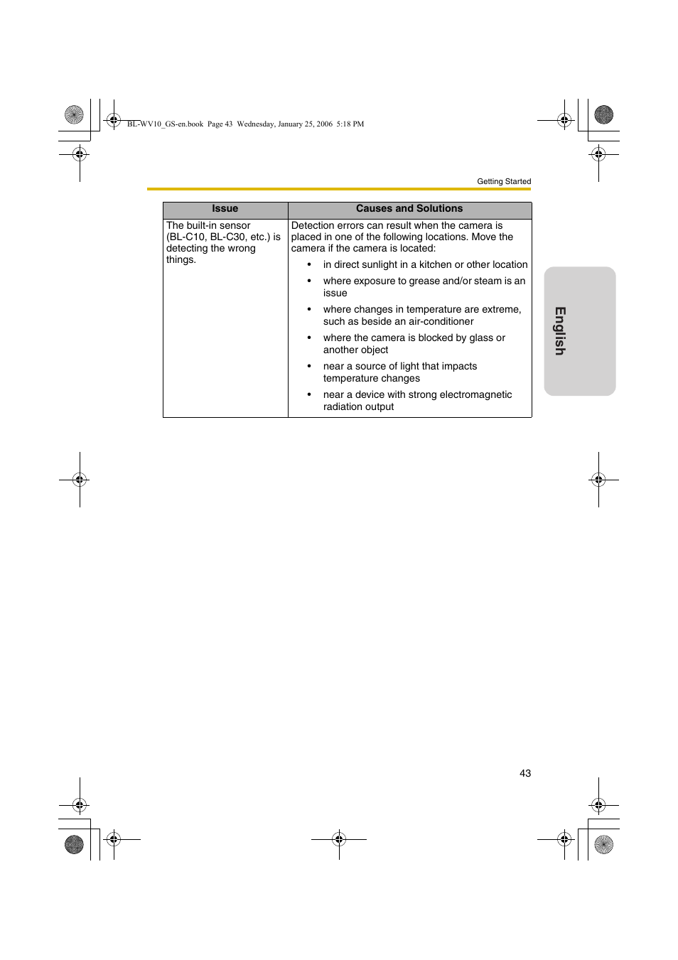 English | Panasonic BL-WV10 User Manual | Page 43 / 132