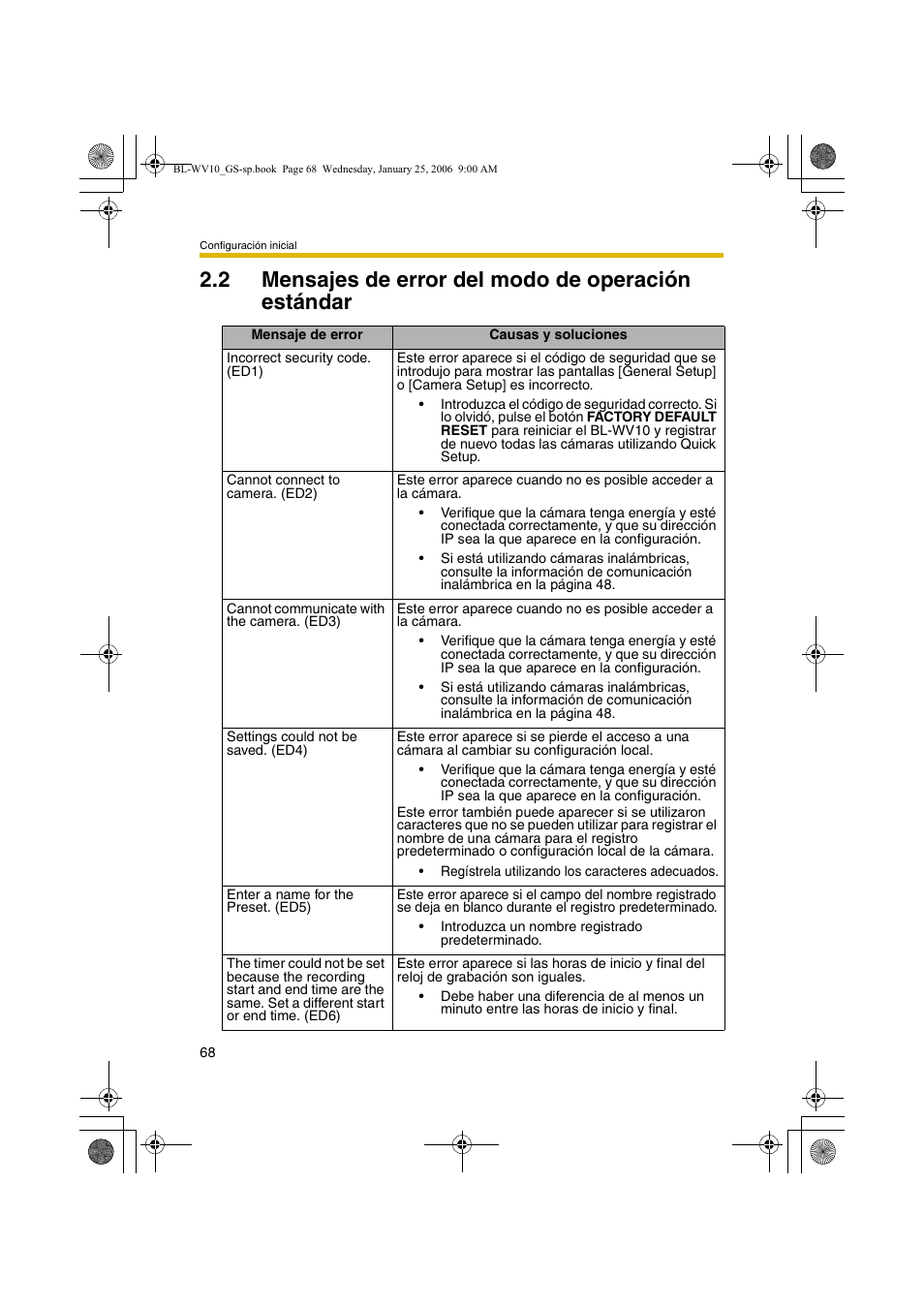 Mensajes de error del modo de operación estándar, 2 mensajes de error del modo de operación estándar | Panasonic BL-WV10 User Manual | Page 68 / 132