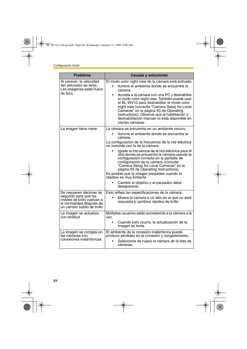 Panasonic BL-WV10 User Manual | Page 84 / 132