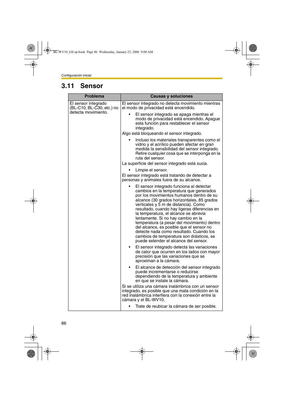 Sensor, 11 sensor | Panasonic BL-WV10 User Manual | Page 86 / 132