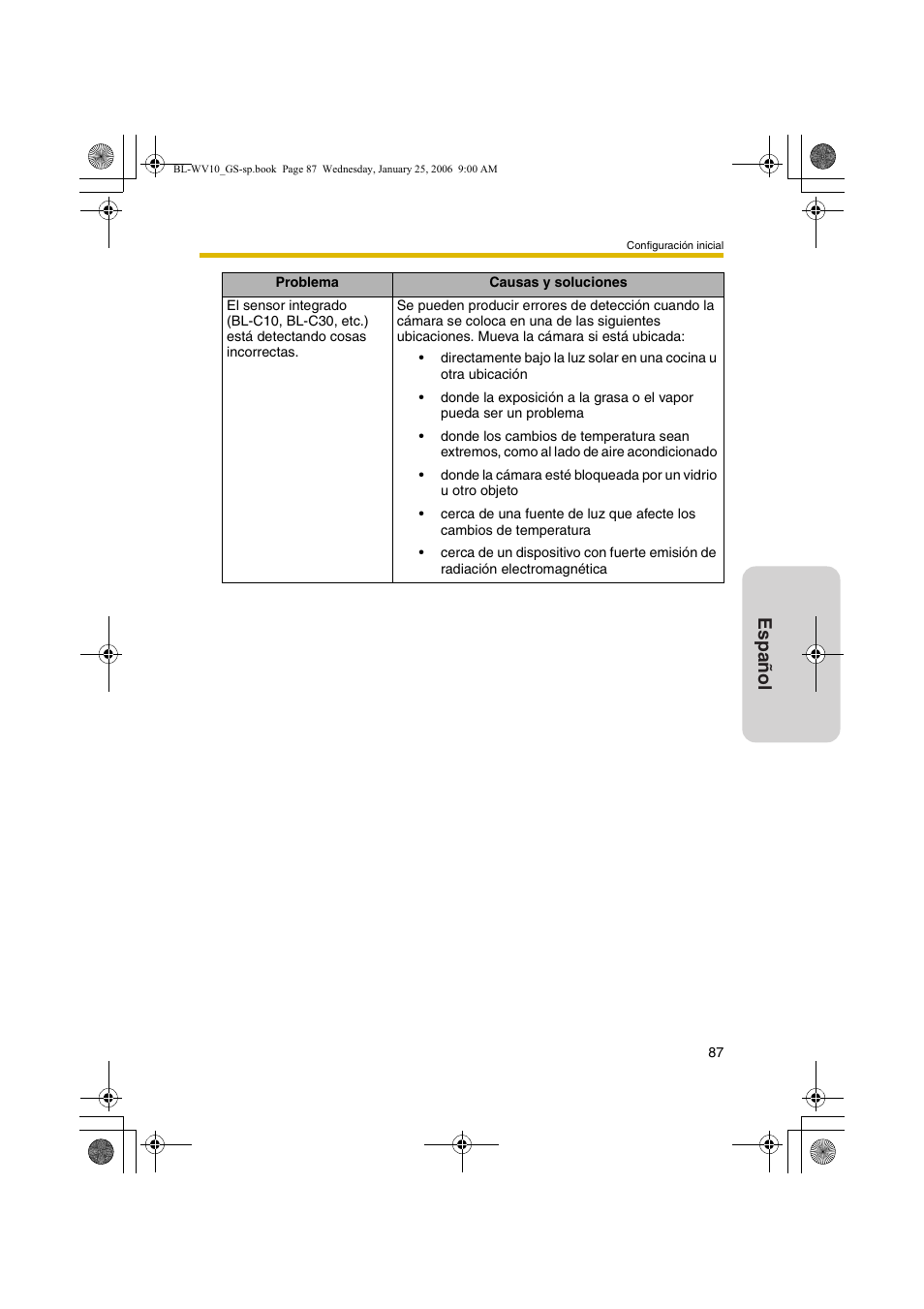 Español | Panasonic BL-WV10 User Manual | Page 87 / 132
