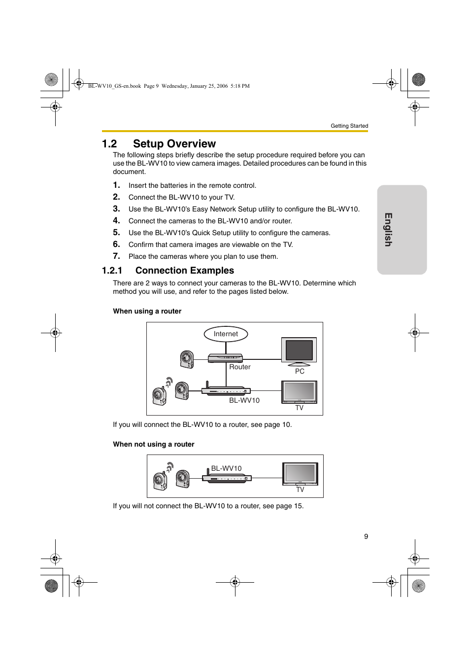 Setup overview, Connection examples, 2 setup overview | English, 1 connection examples | Panasonic BL-WV10 User Manual | Page 9 / 132