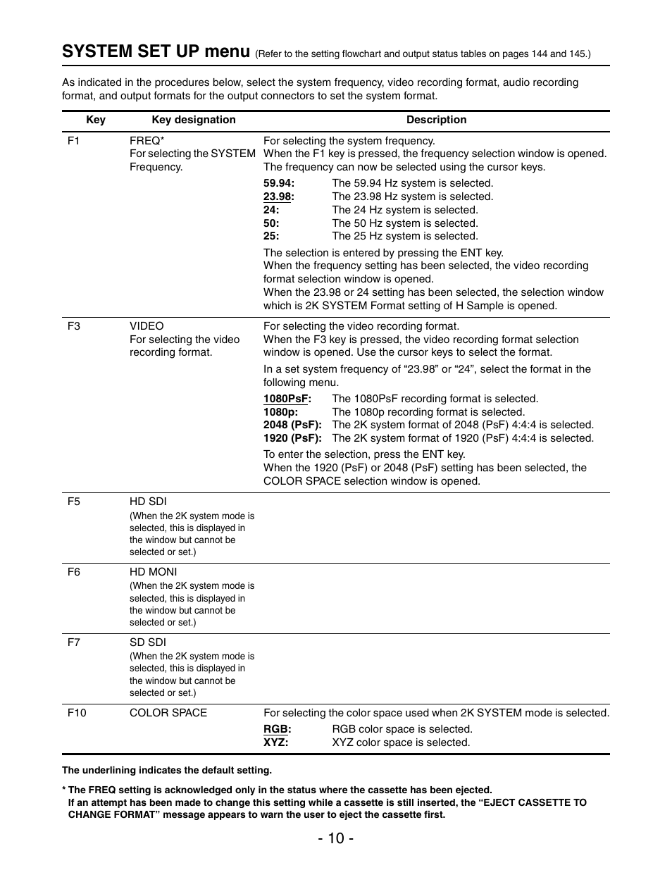 System set up menu | Panasonic AJ-HD3700HP User Manual | Page 10 / 18