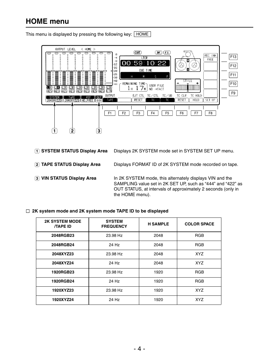 Home menu | Panasonic AJ-HD3700HP User Manual | Page 4 / 18