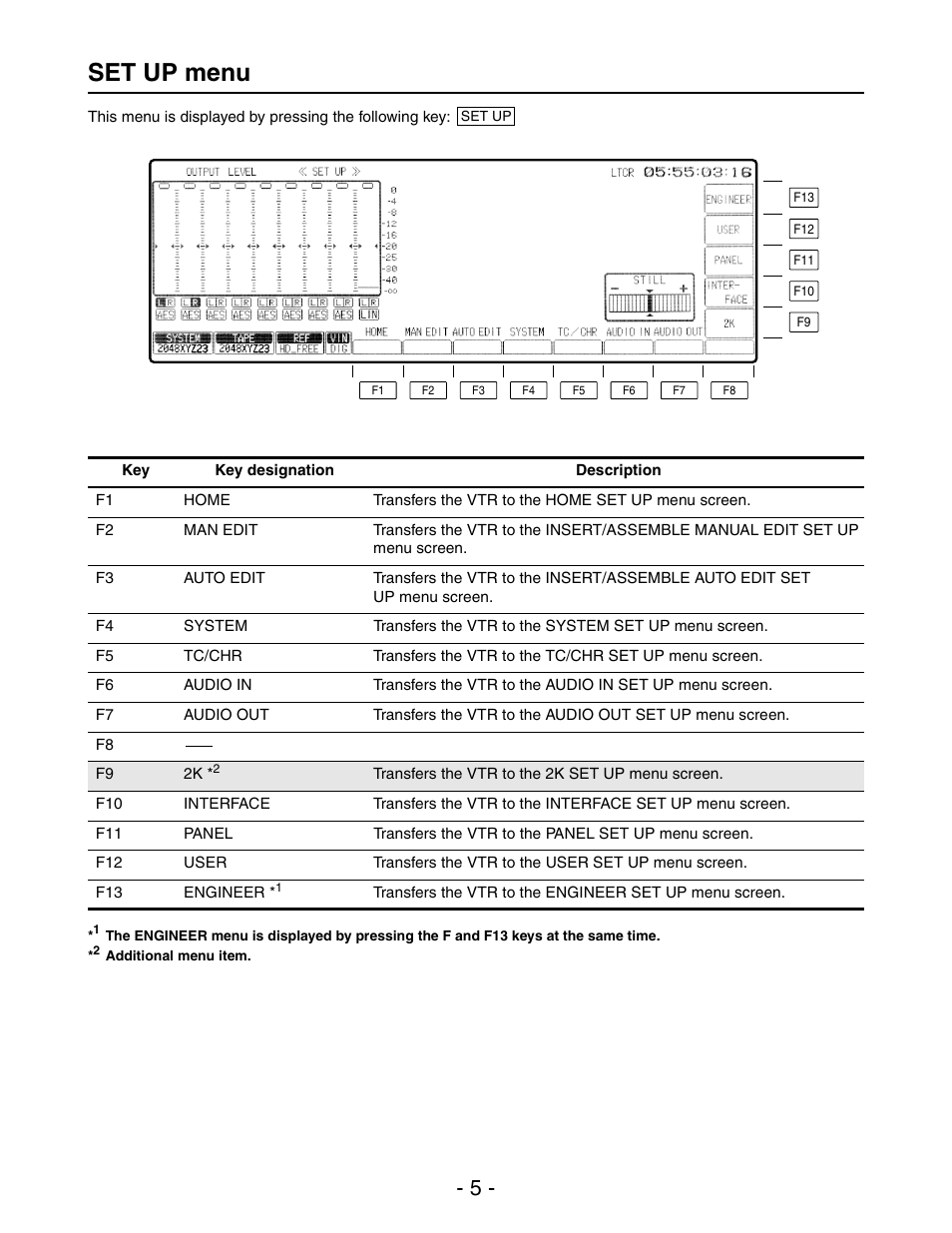 Set up menu | Panasonic AJ-HD3700HP User Manual | Page 5 / 18