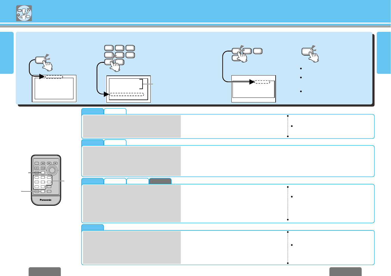 User settings, Tv mode, On-screen messages | D. range compression, Audio output level, Continued), Display the main menu, Select each setting menu, Select each item, Finish the setting | Panasonic CX-DVP292U User Manual | Page 12 / 22