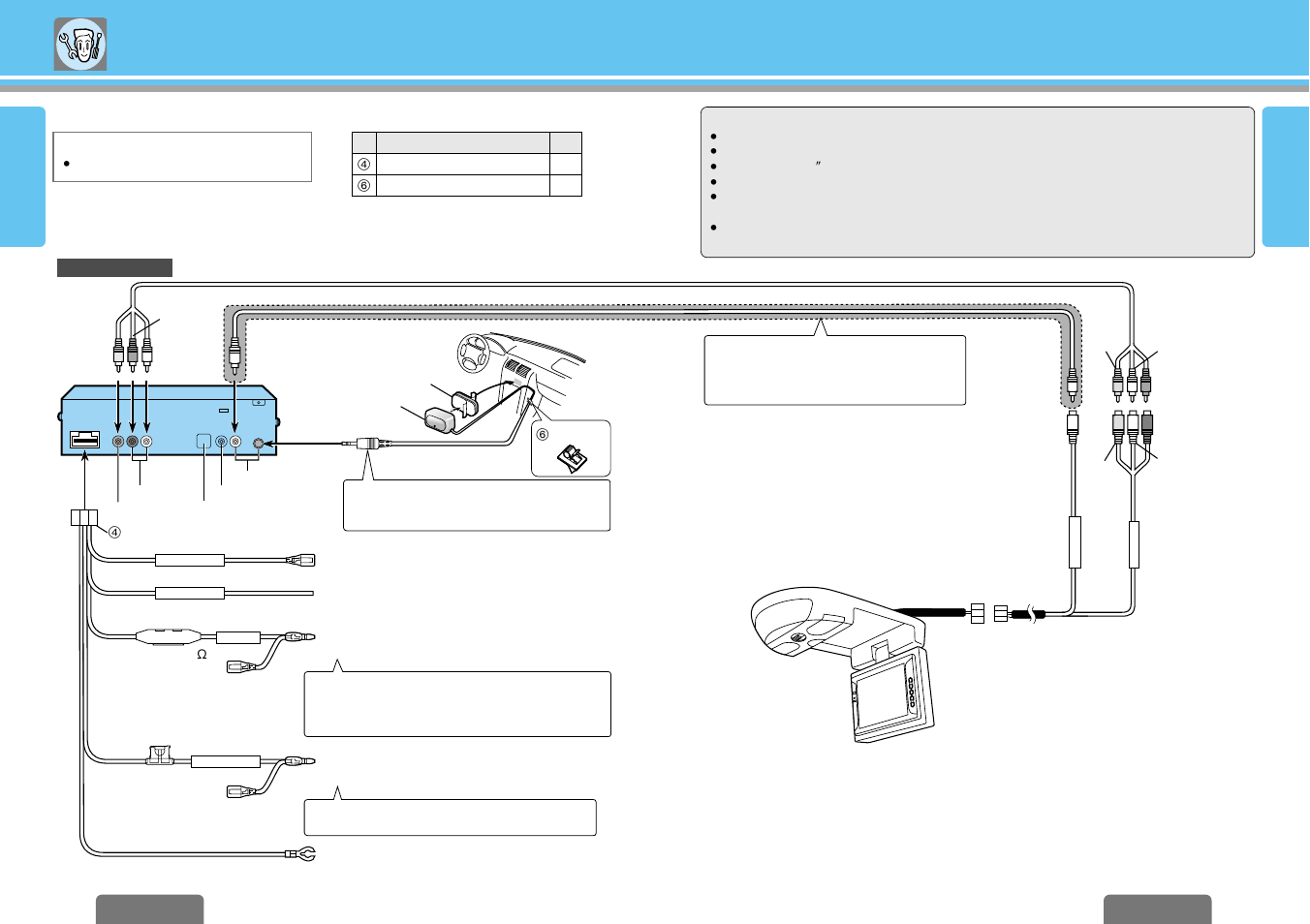 Electrical connections, Pow er | Panasonic CX-DVP292U User Manual | Page 20 / 22