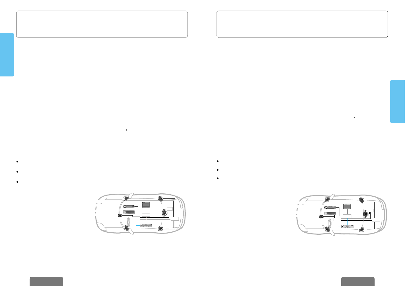 Panasonic CX-DVP292U User Manual | Page 3 / 22