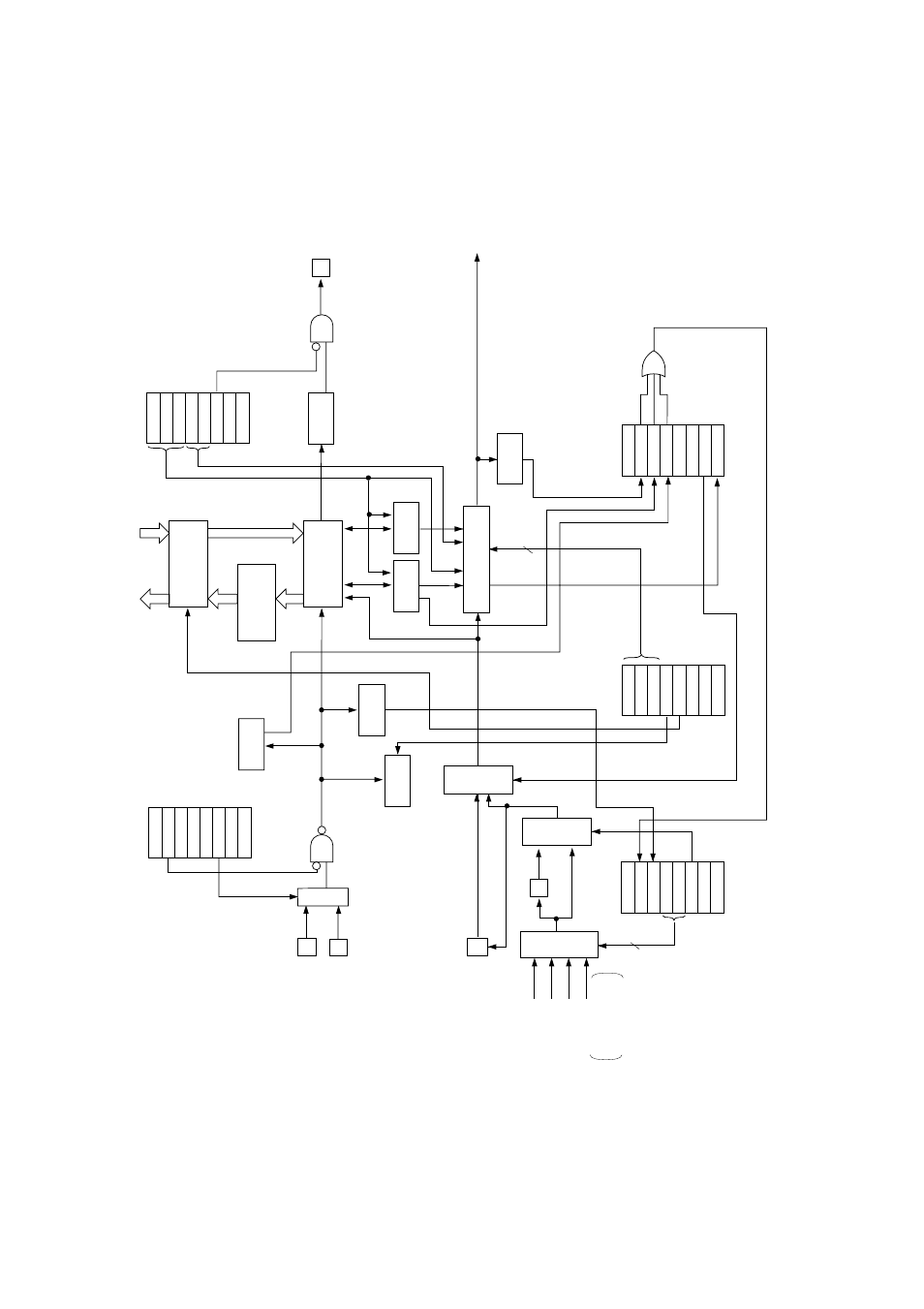 Figure 5-1-1 serial 0 block diagram | Panasonic MN101C00 User Manual | Page 107 / 170