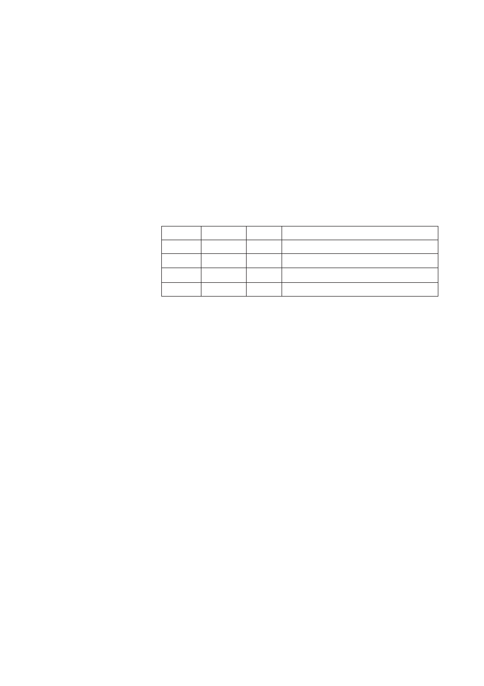4 ac zero-cross control register, 4-1 overview | Panasonic MN101C00 User Manual | Page 140 / 170