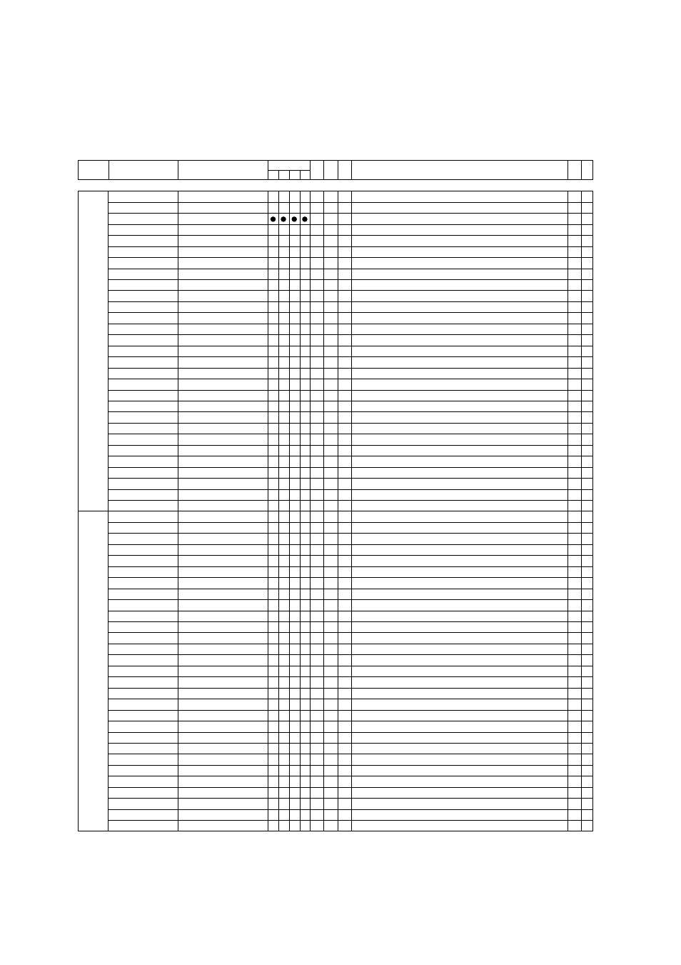 2 instruction sets, 2 instruction set, Chapter 10 appendices | Instruction set | Panasonic MN101C00 User Manual | Page 155 / 170