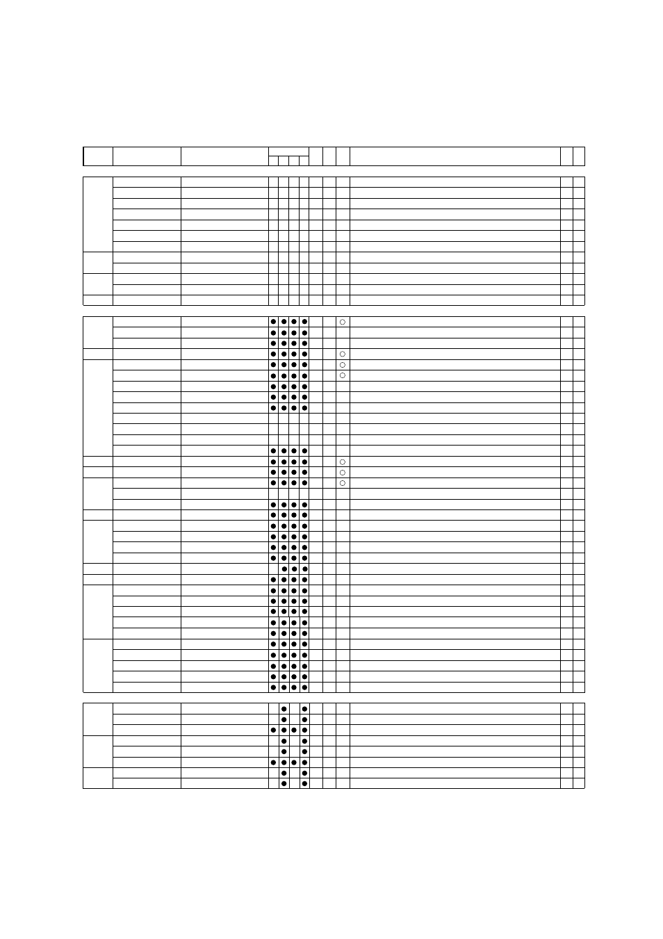 Chapter 10 appendices, Instruction set | Panasonic MN101C00 User Manual | Page 156 / 170