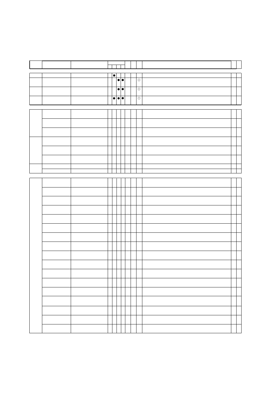 Chapter 10 appendices, Instruction set | Panasonic MN101C00 User Manual | Page 157 / 170