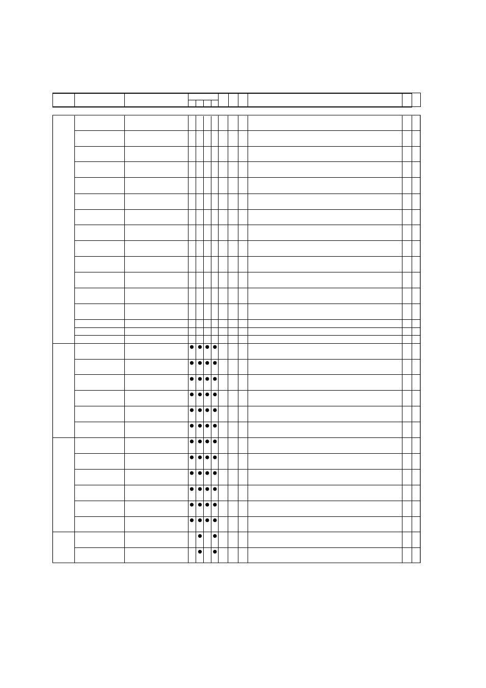 Chapter 10 appendices, Instruction set | Panasonic MN101C00 User Manual | Page 158 / 170