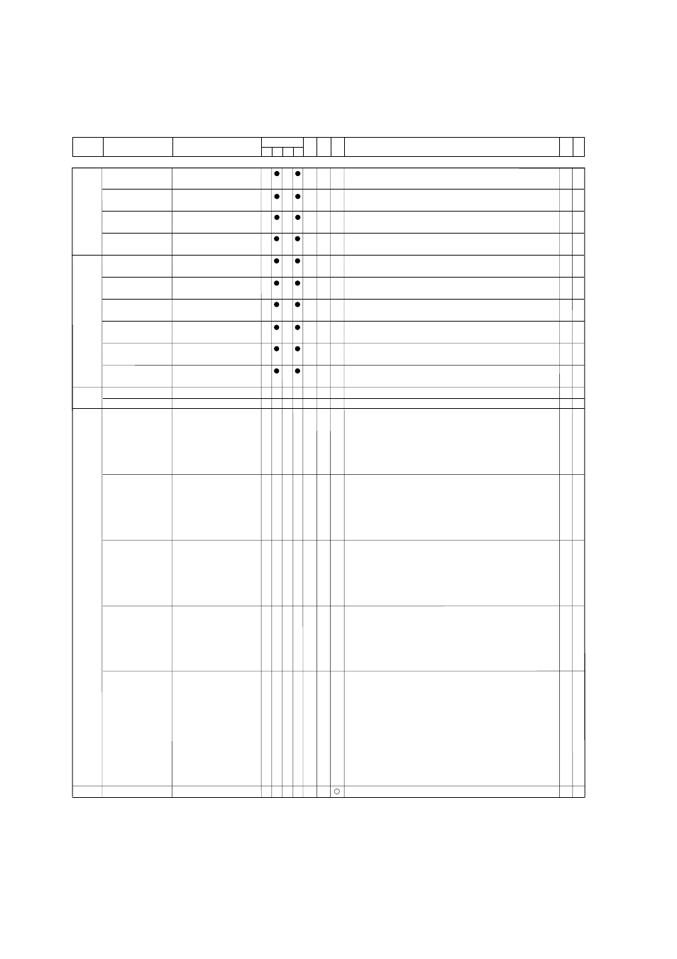 Chapter 10 appendices, Instruction set | Panasonic MN101C00 User Manual | Page 159 / 170