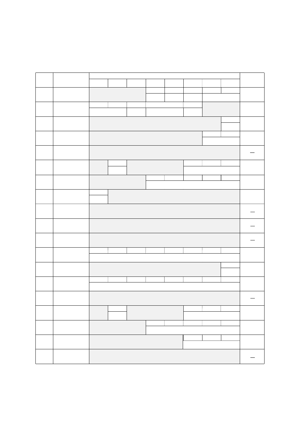 4 summary of special function registers | Panasonic MN101C00 User Manual | Page 163 / 170