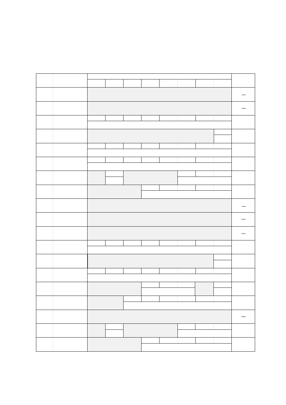 Panasonic MN101C00 User Manual | Page 164 / 170