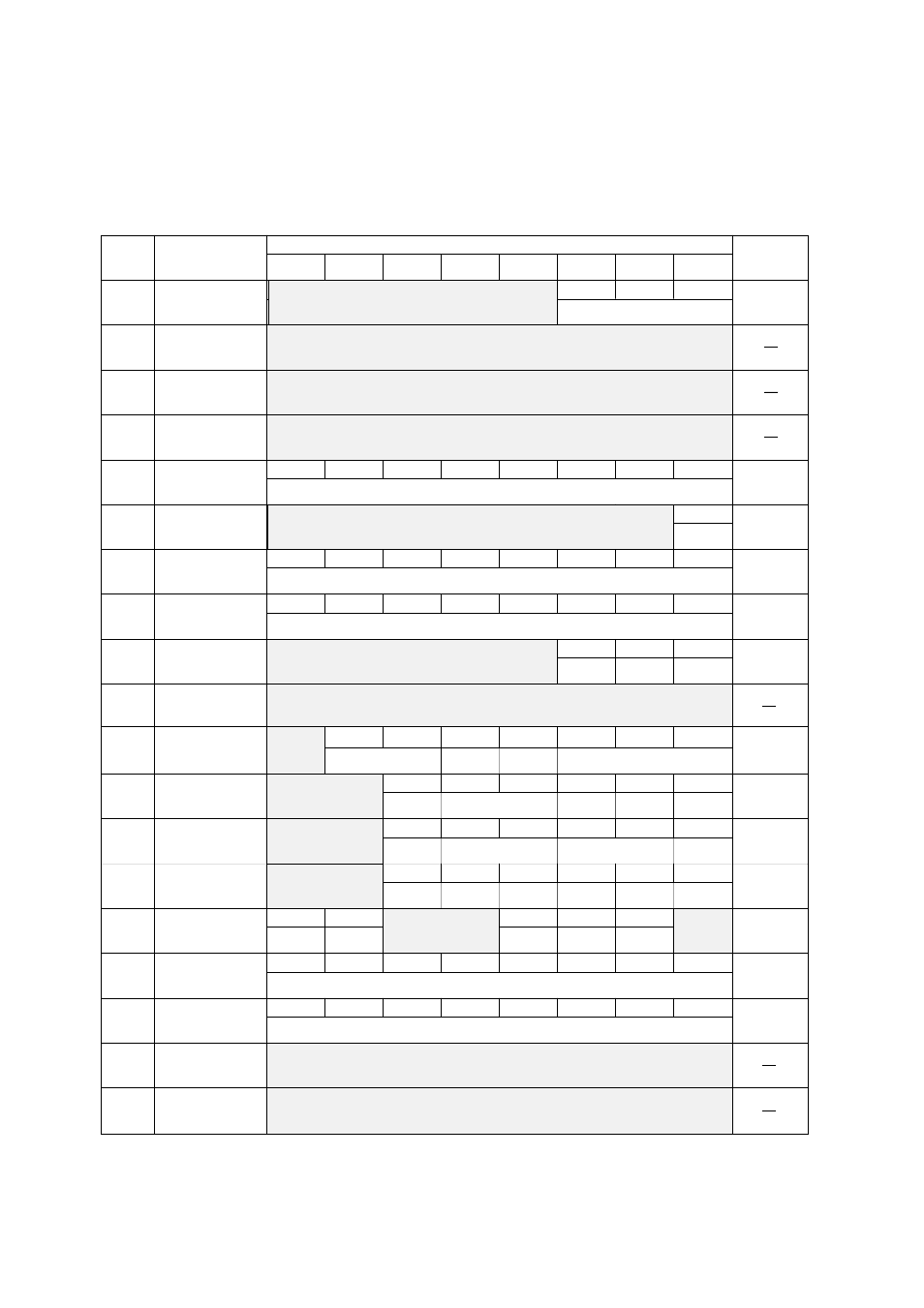 Panasonic MN101C00 User Manual | Page 165 / 170