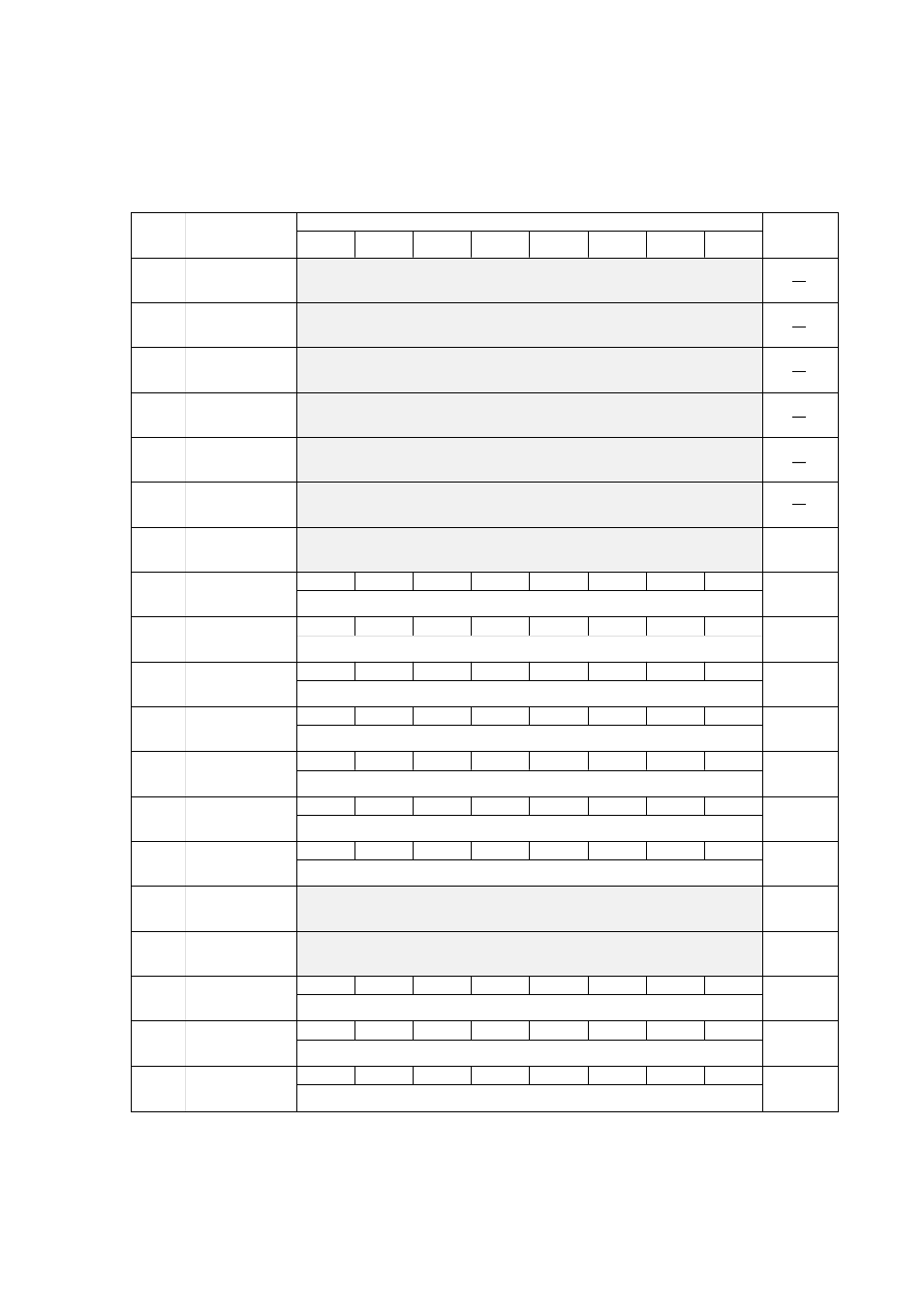 Panasonic MN101C00 User Manual | Page 166 / 170