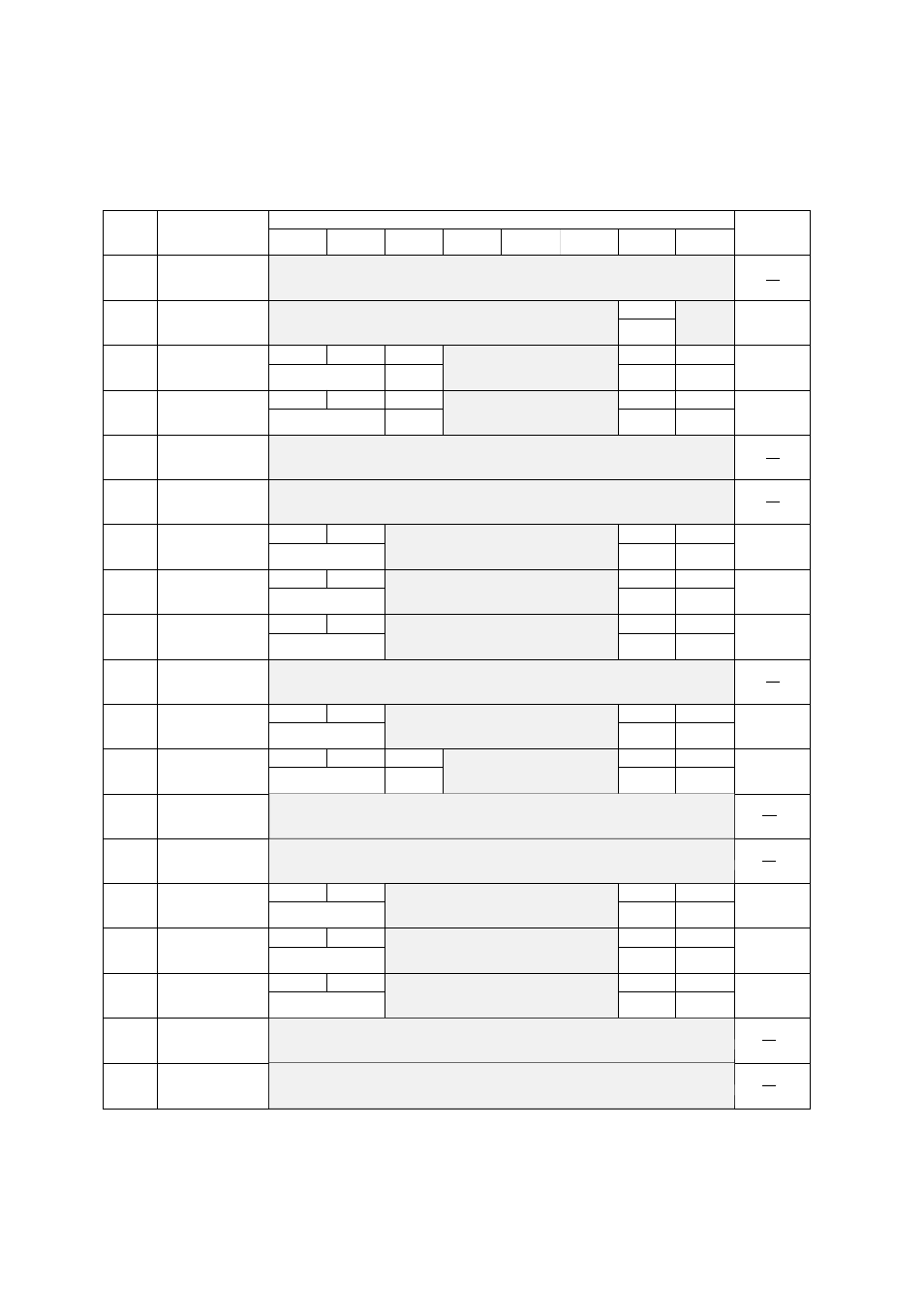 Panasonic MN101C00 User Manual | Page 167 / 170