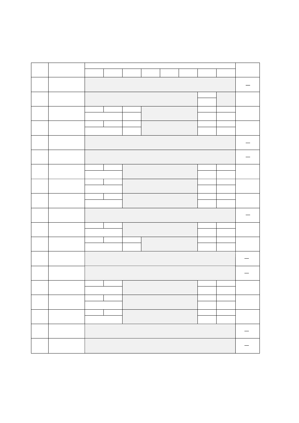 Panasonic MN101C00 User Manual | Page 168 / 170