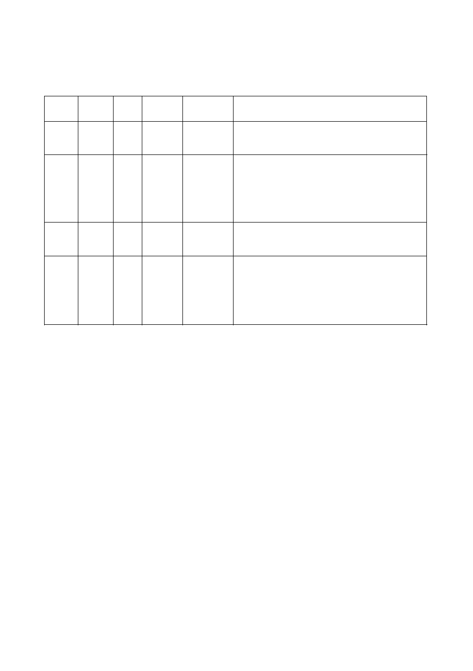 Panasonic MN101C00 User Manual | Page 25 / 170