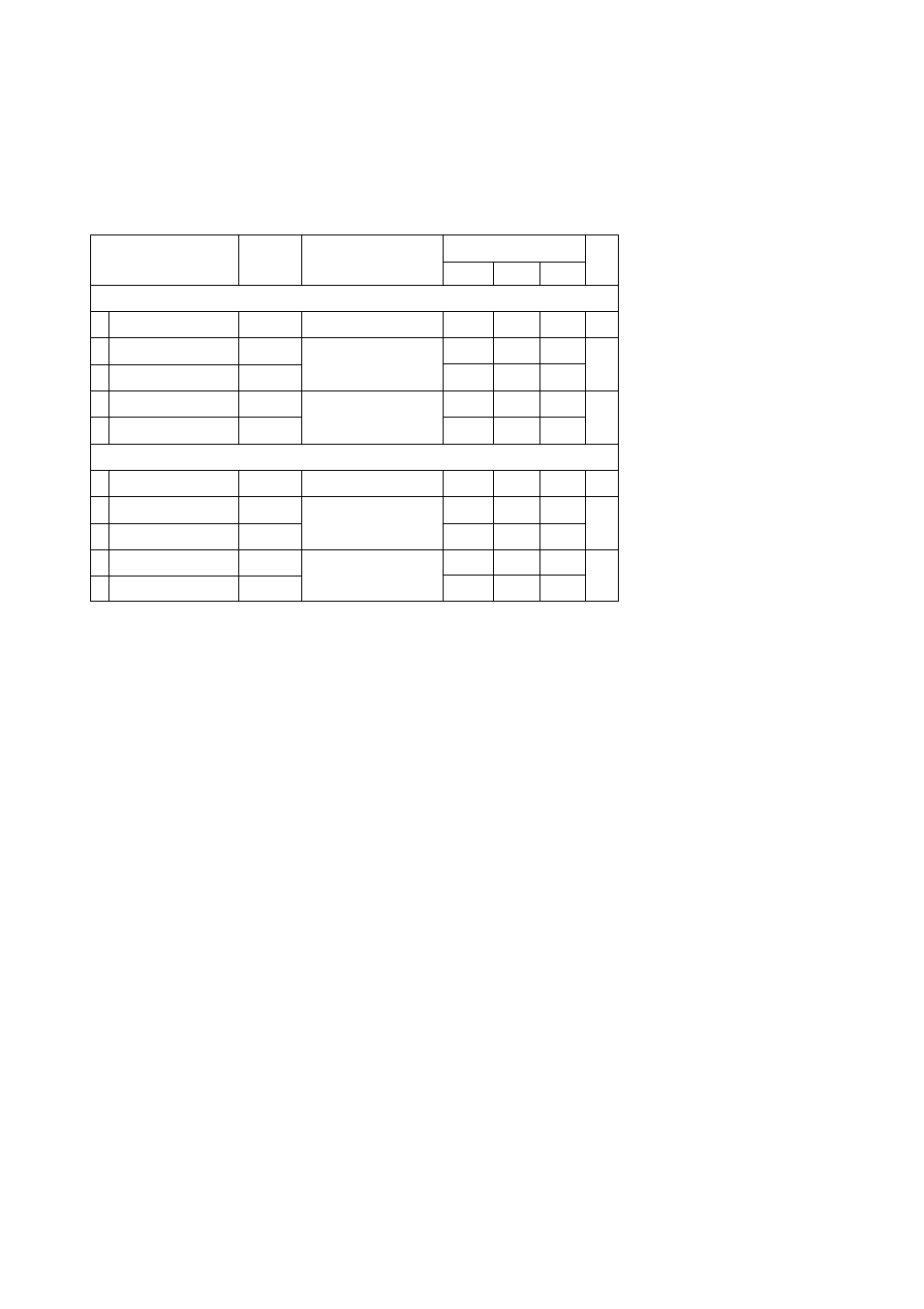 Panasonic MN101C00 User Manual | Page 29 / 170