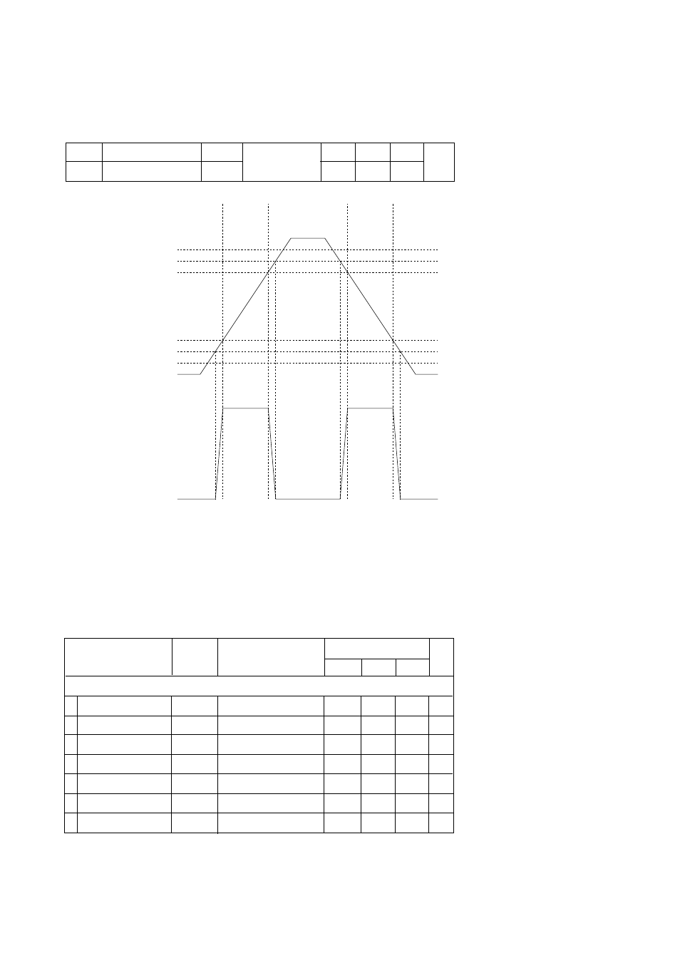 0 to 5.5v v, 30 µs 28, Tfs 30 | Panasonic MN101C00 User Manual | Page 33 / 170