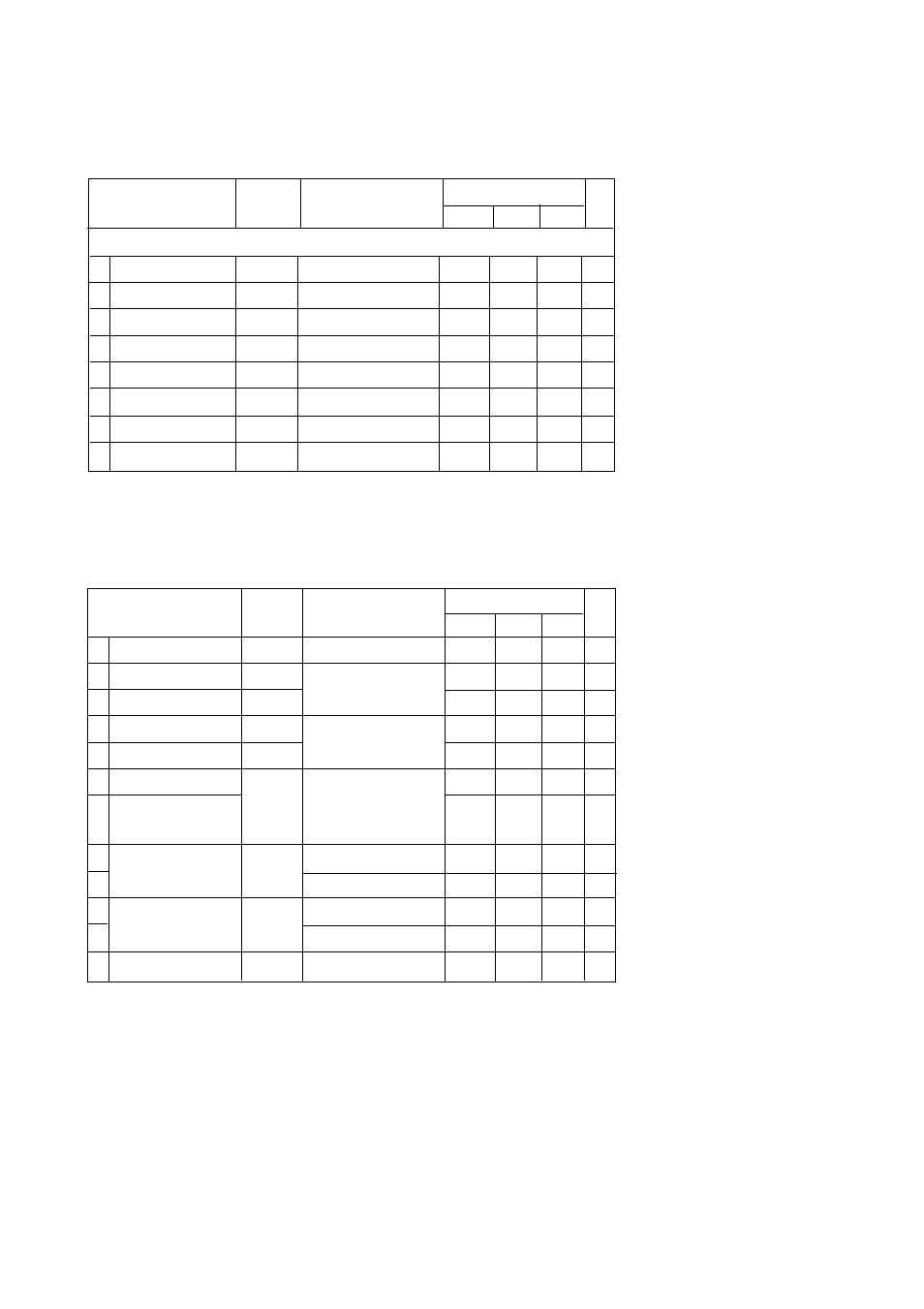 5-4 a/d converter characteristics, Ta=–40 to +85°c v, 0 to 5.5v v | Ta=–40 to+85°c v | Panasonic MN101C00 User Manual | Page 35 / 170