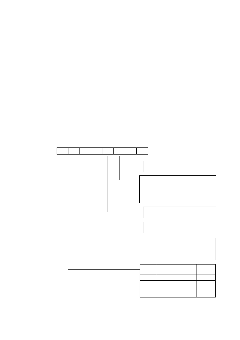 3 bus interface, 3-1 overview, 3-2 control registers | Panasonic MN101C00 User Manual | Page 44 / 170