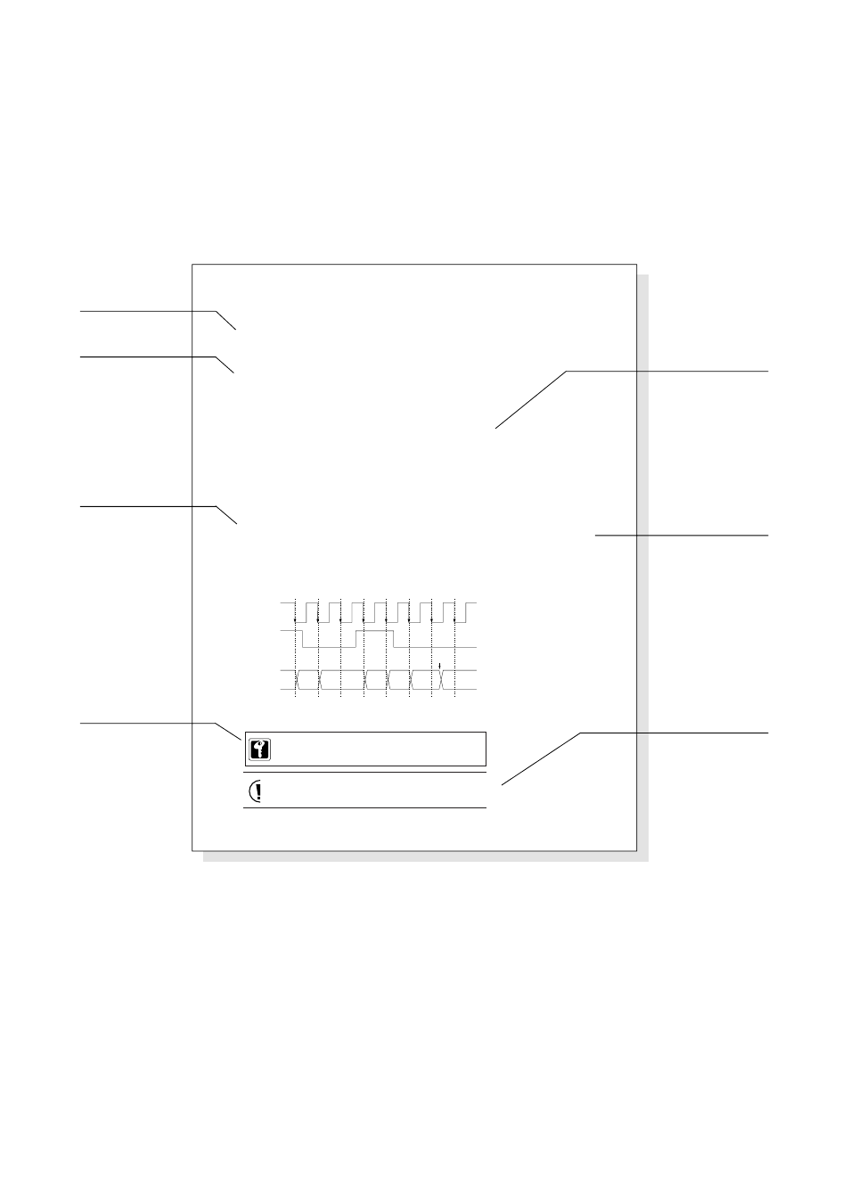 Manual configuration, Main text summary, Key information | Supplementary information, Precautions and warnings, The smallest block in this manual, Important information from the text, 3 16-bit timer operation (timer 4) | Panasonic MN101C00 User Manual | Page 5 / 170