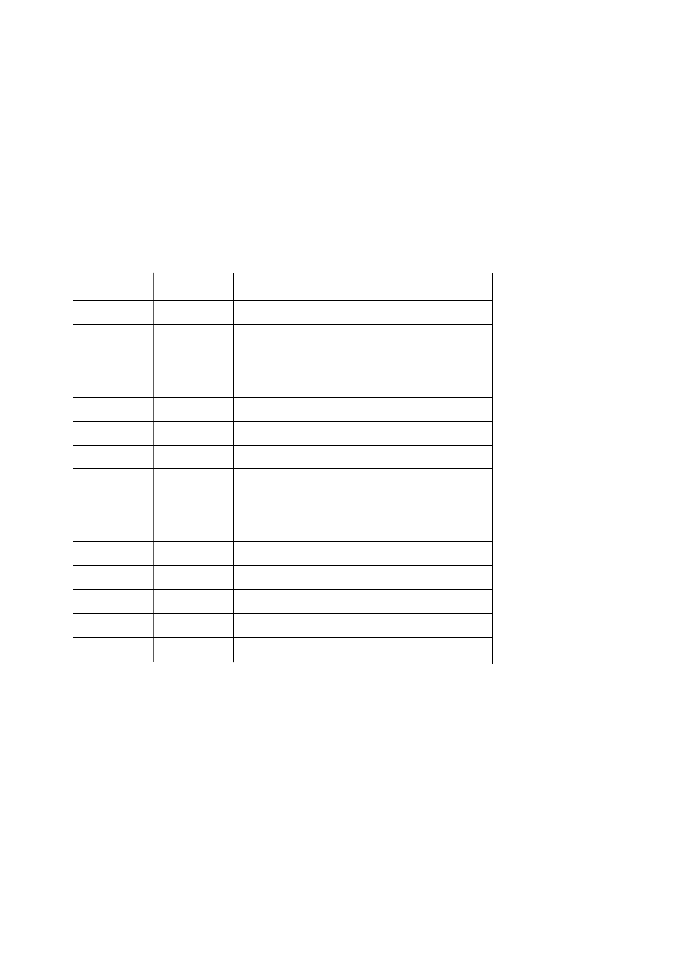 2 port control registers, 2-1 overview | Panasonic MN101C00 User Manual | Page 55 / 170