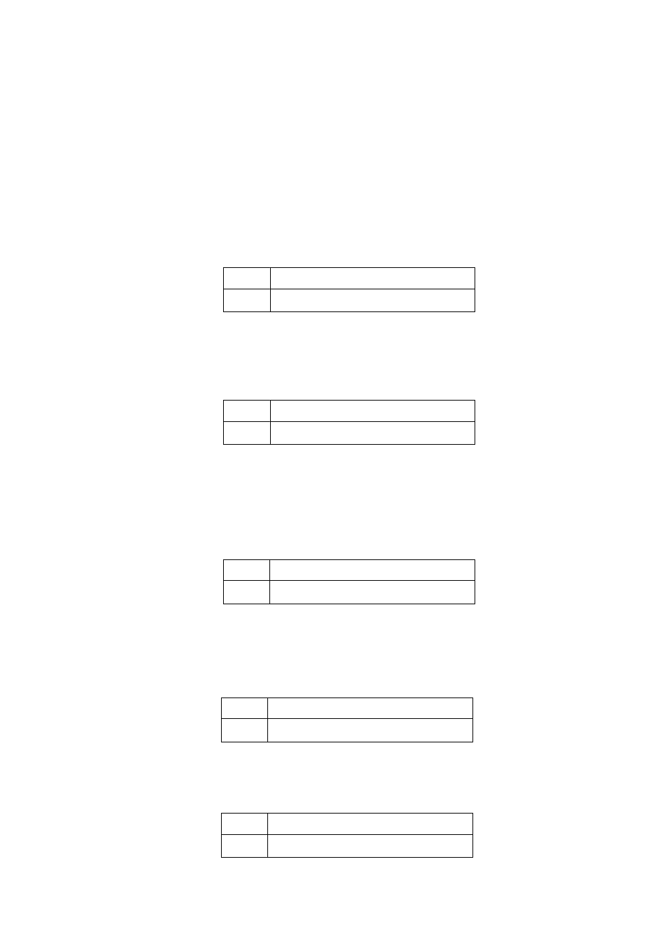 2-2 i/o port control registers | Panasonic MN101C00 User Manual | Page 59 / 170