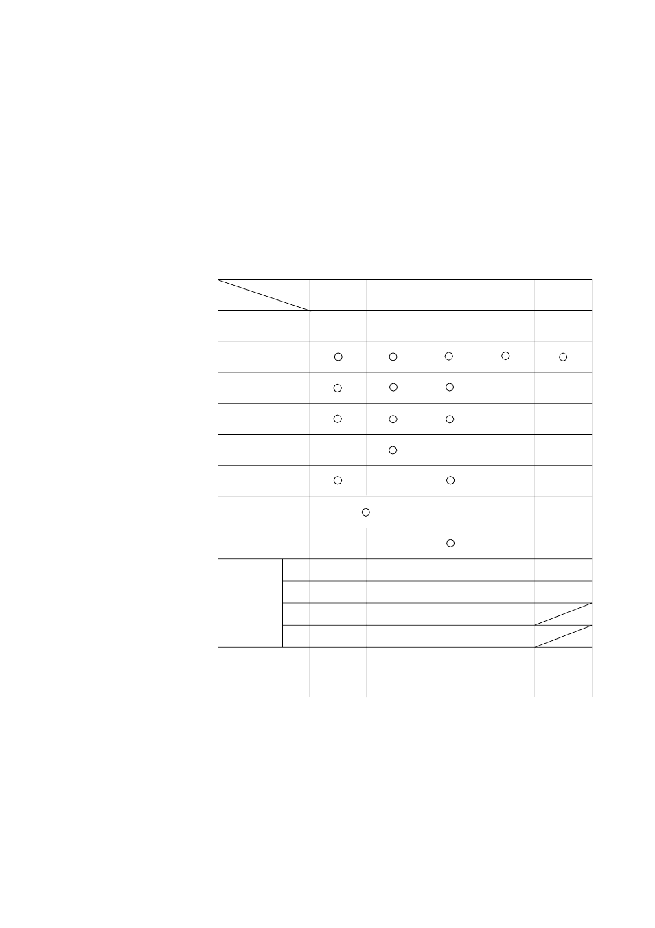 1 overview | Panasonic MN101C00 User Manual | Page 70 / 170