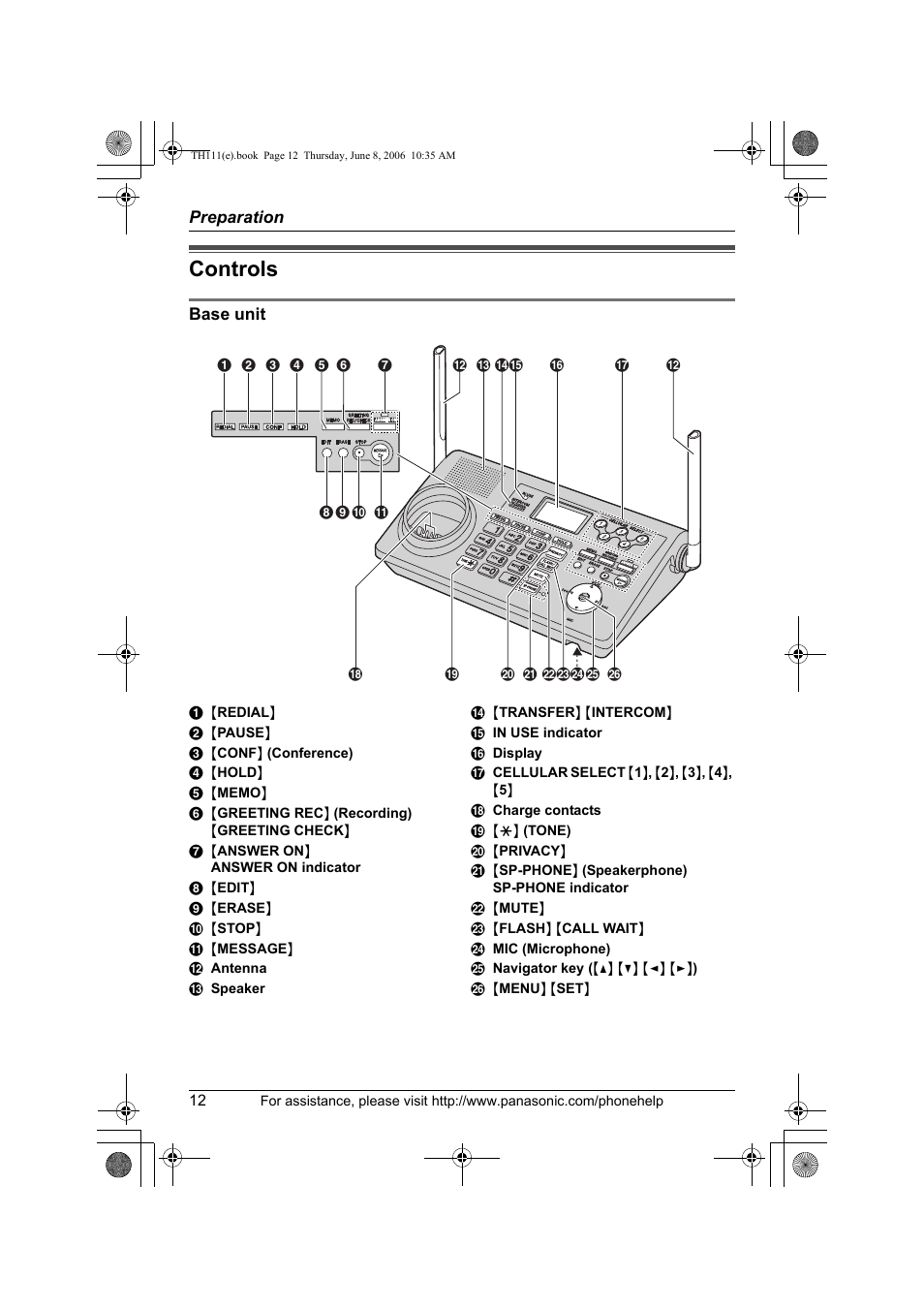 Controls, Base unit | Panasonic KXTH111 User Manual | Page 12 / 88