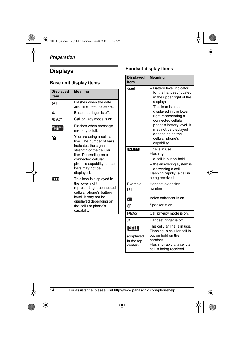 Displays, Base unit display items, Handset display items | Cell | Panasonic KXTH111 User Manual | Page 14 / 88