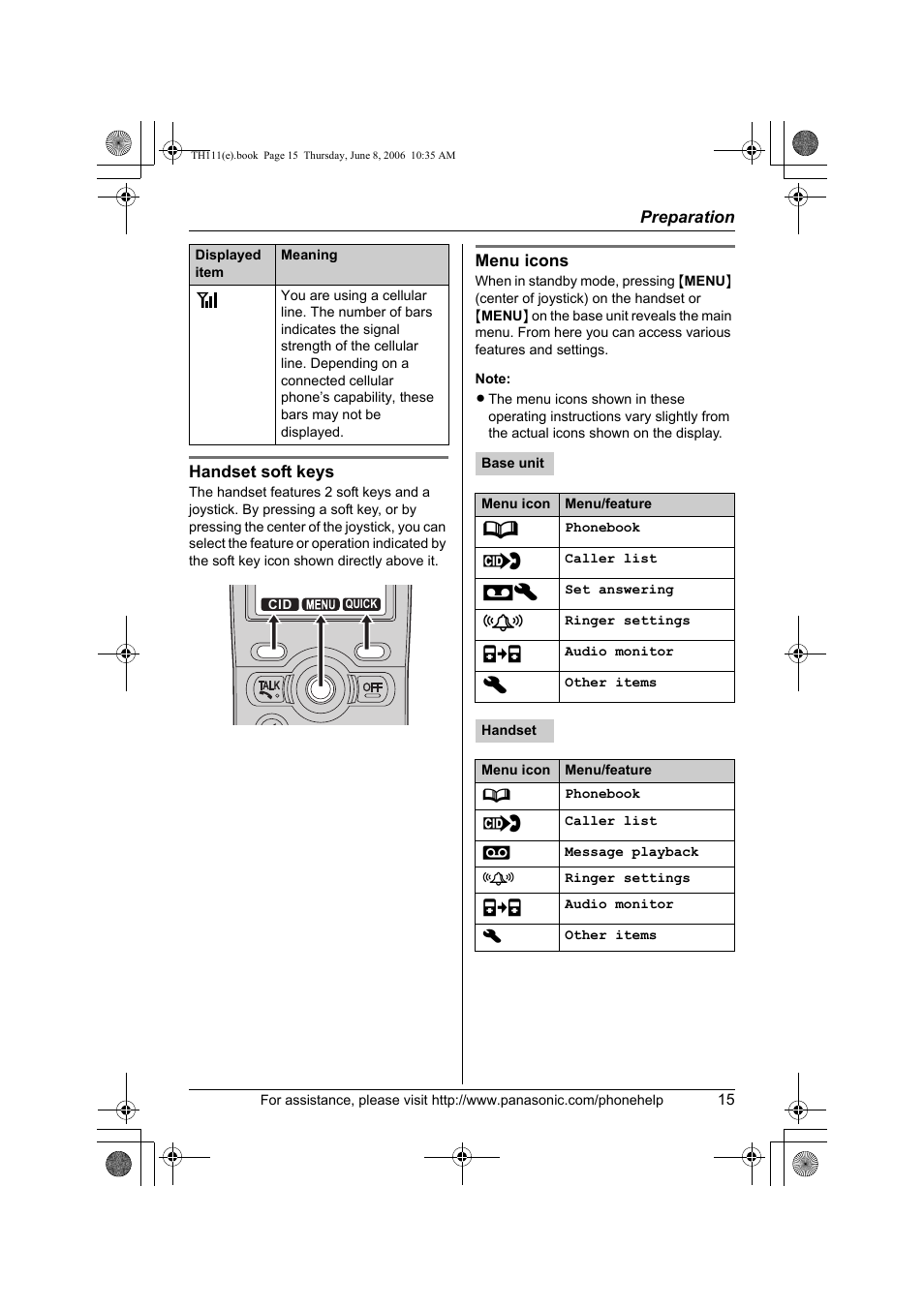 Handset soft keys, Menu icons | Panasonic KXTH111 User Manual | Page 15 / 88