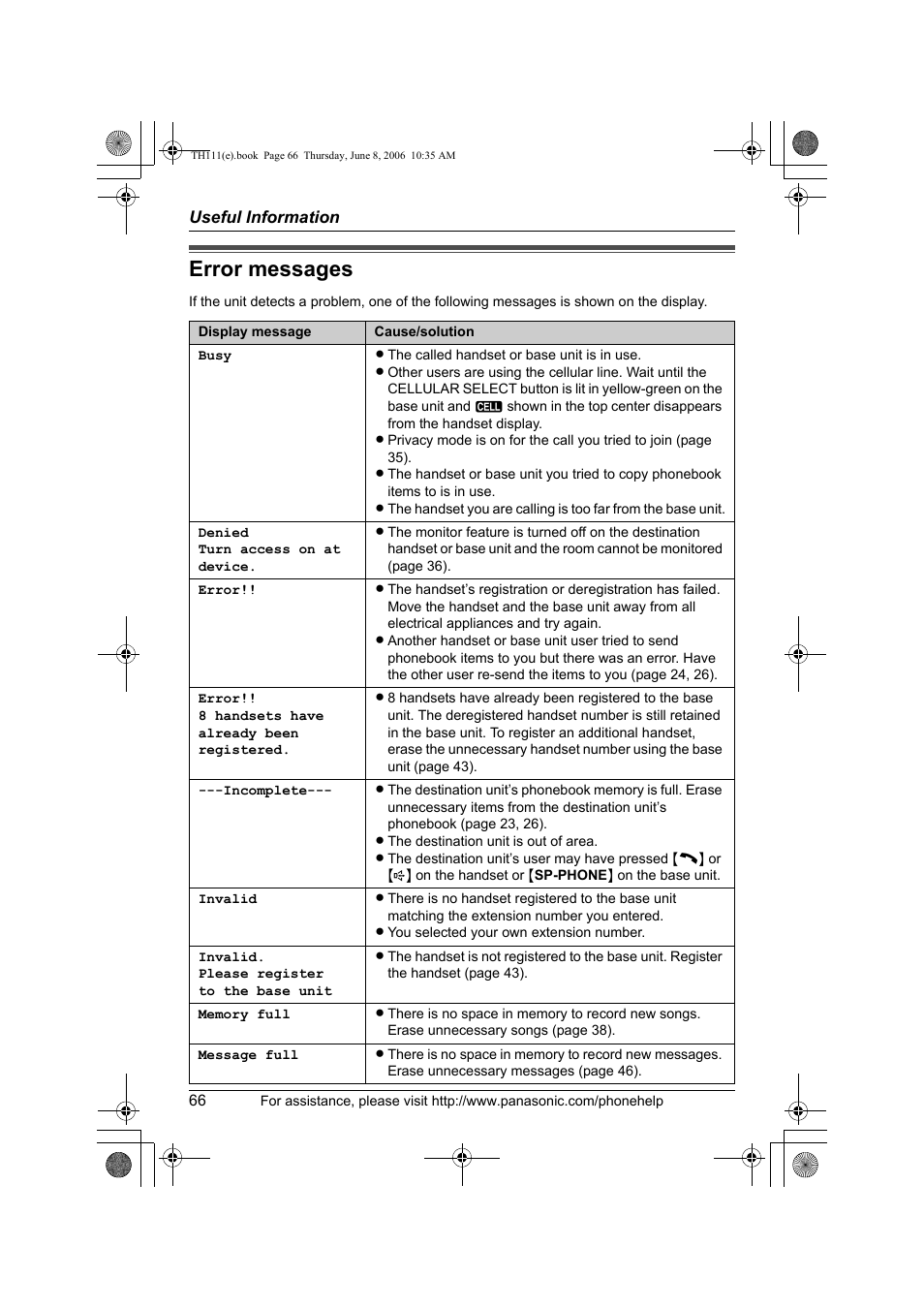 Error messages | Panasonic KXTH111 User Manual | Page 66 / 88