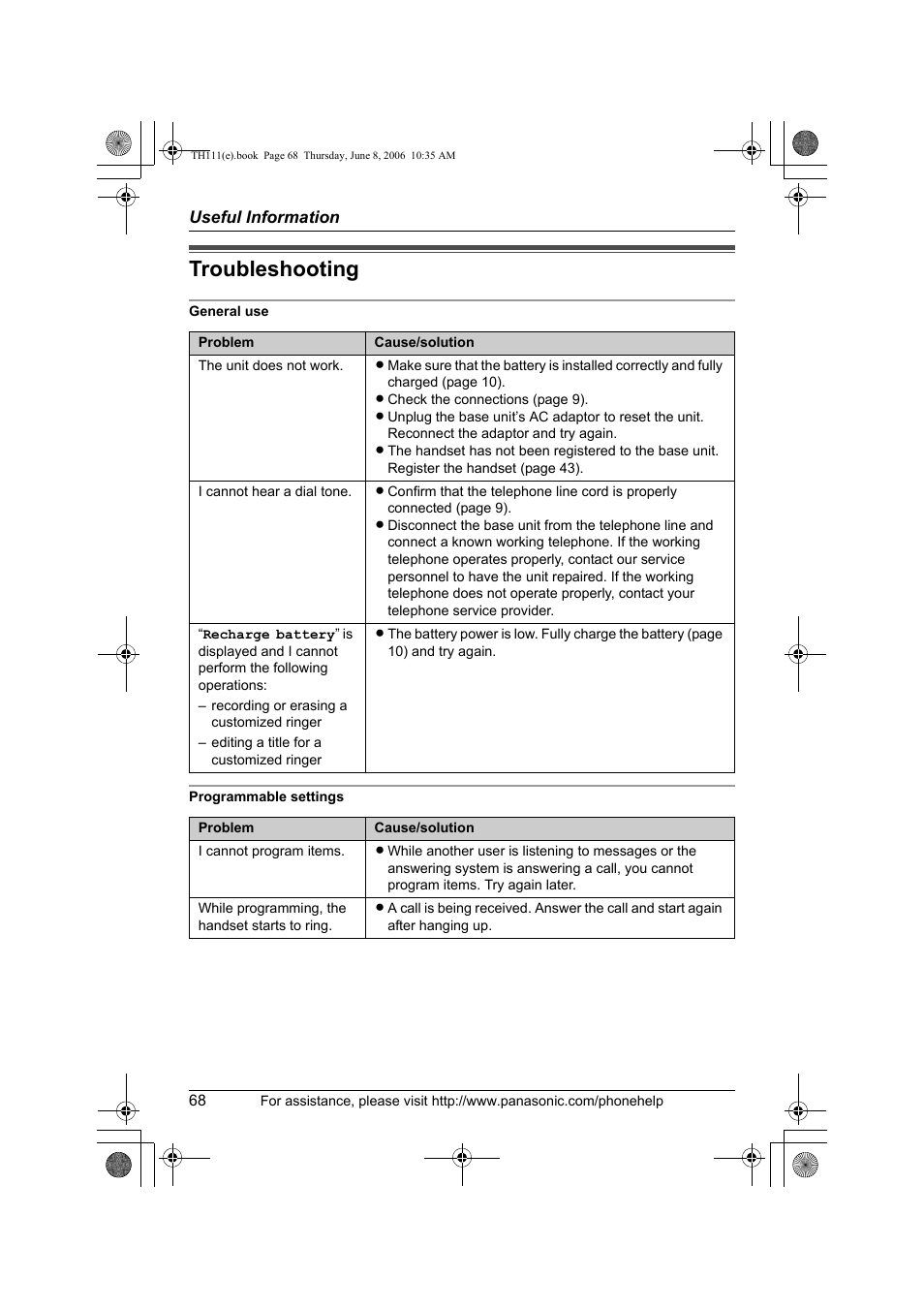 Troubleshooting, General use, Programmable settings | Panasonic KXTH111 User Manual | Page 68 / 88