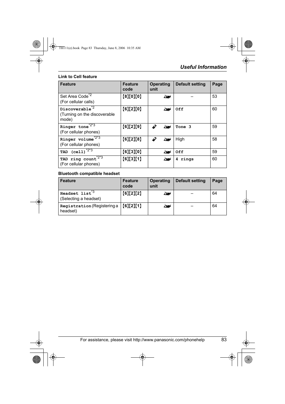 Panasonic KXTH111 User Manual | Page 83 / 88
