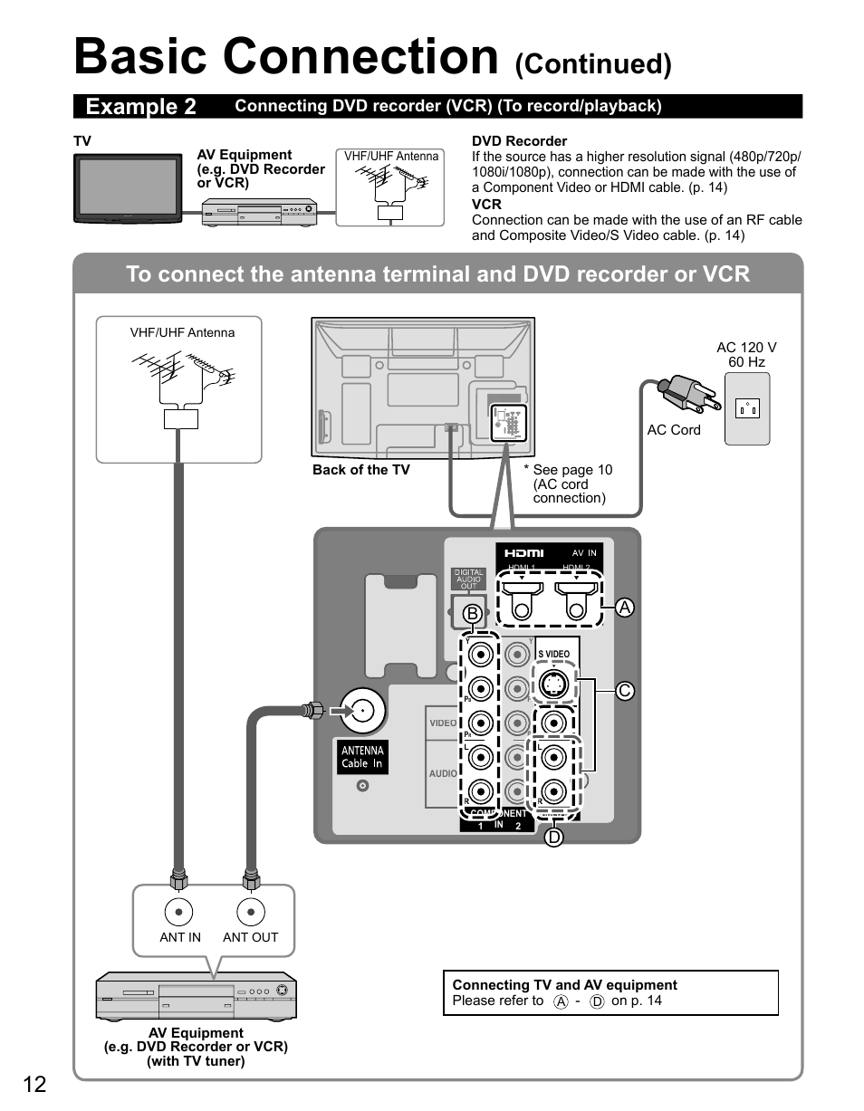 Basic connection, Continued), Example 2 | Bd a c, Connecting dvd recorder (vcr) (to record/playback) | Panasonic TC-50PX14 User Manual | Page 12 / 58