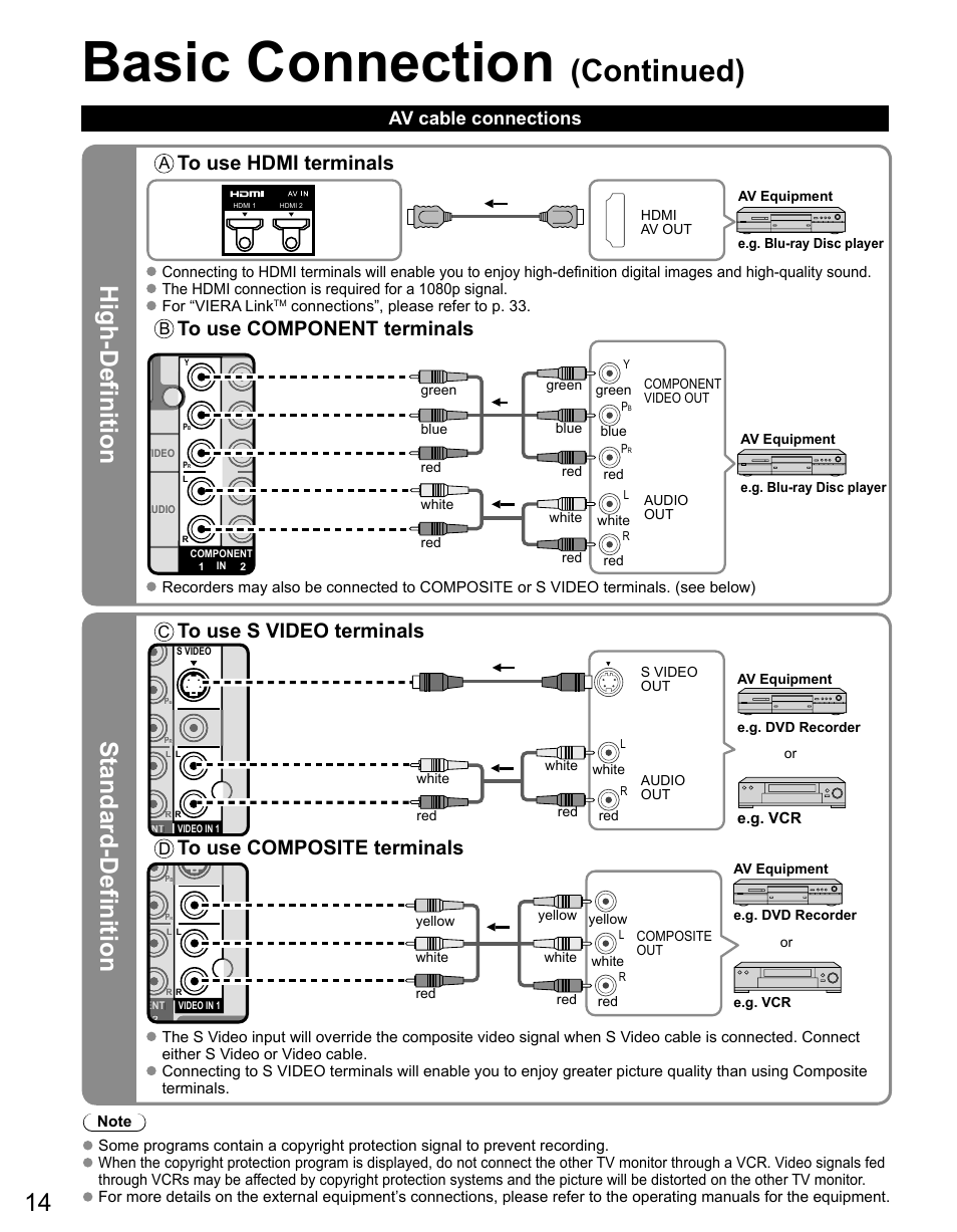 Basic connection, Continued), 14 high-definition standard-definition | Av cable connections | Panasonic TC-50PX14 User Manual | Page 14 / 58